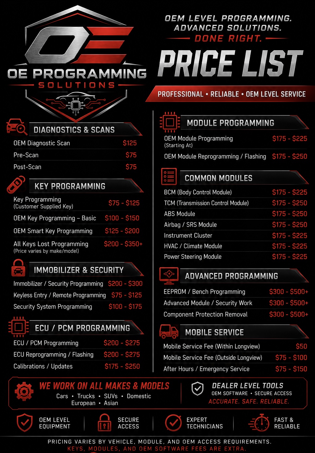 OE Programming Solutions price list